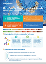 Flow Cytometry Antibodies (Flyer-2025)
